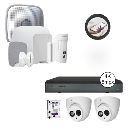 photo vidéosurveillance